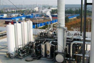 China Planta montada resbalón del hidrógeno de la eficacia alta proveedor