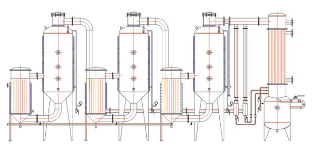 Intercambio de calor ambiental de acero LPG/vaporizador 0.8-100MPa del NH3/del GASERO